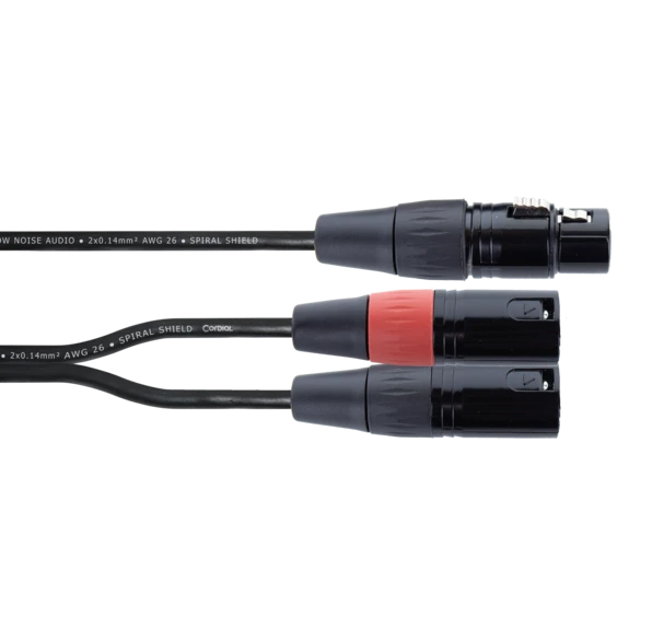 Cable Y EY 0,3 FMM elements