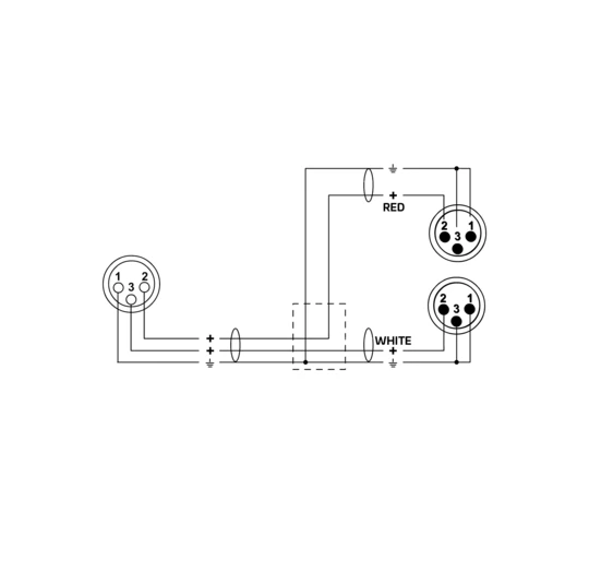 Cable Y EY 0,3 FMM elements