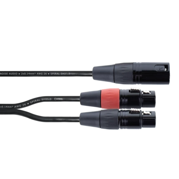 Cable Y EY 0,3 MFF elements