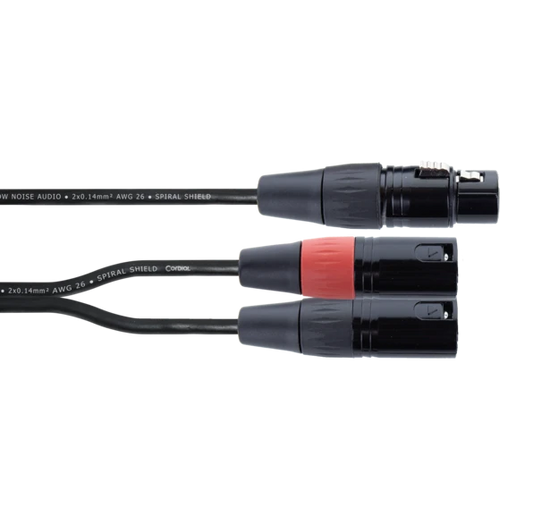 Cable Y EY 0,3 FMM elements